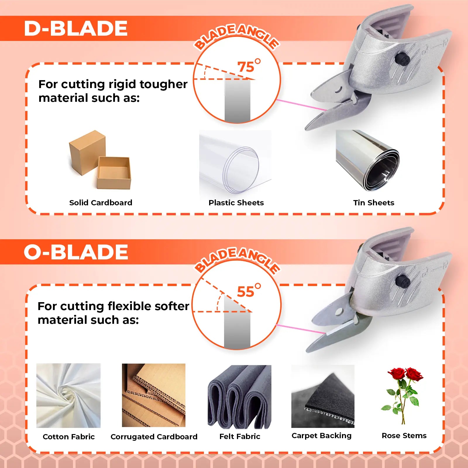 ORANGE CORDLESS FABRIC SCISSORS 4-VOLT LITHIUM ION