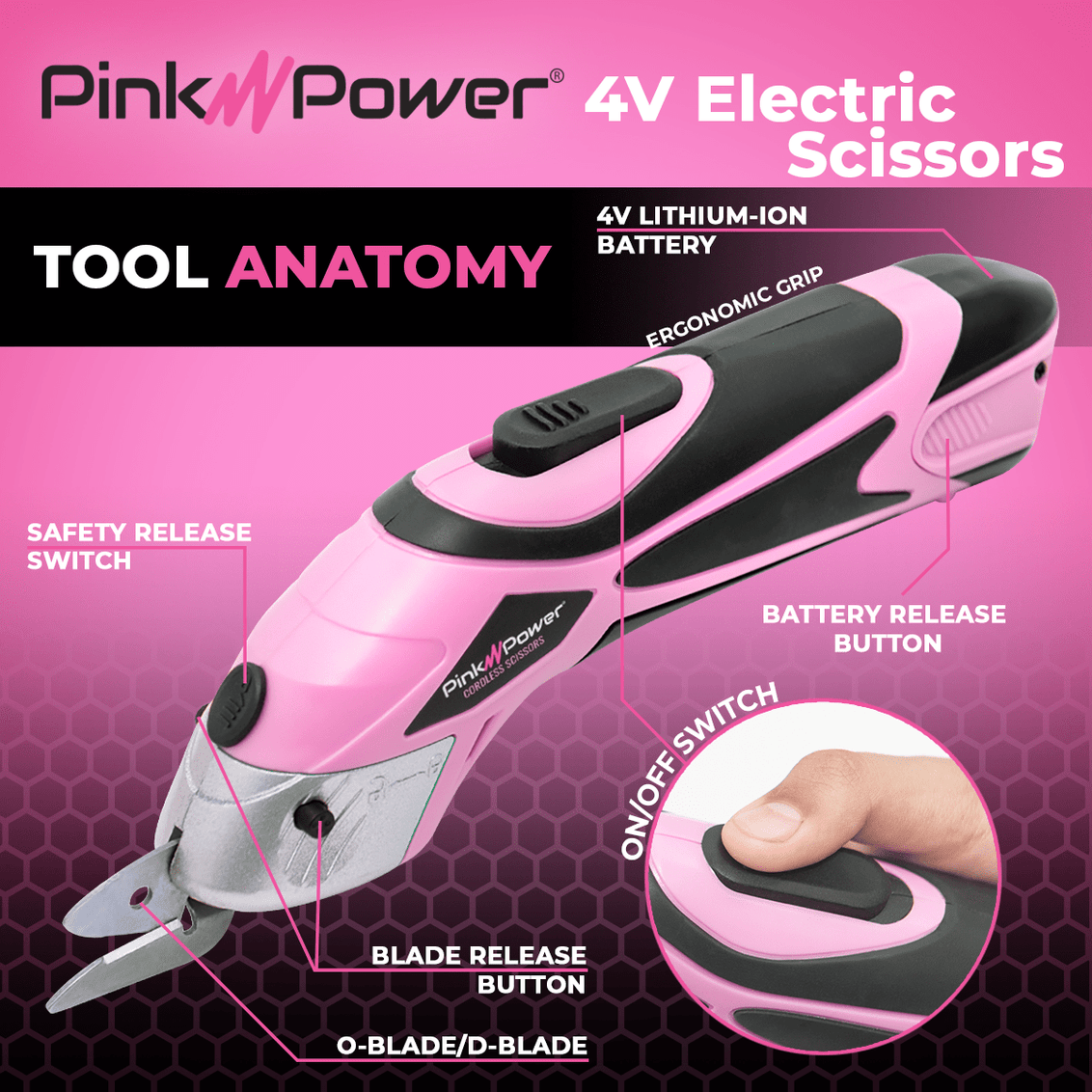 Pink Power Electric Fabric Scissors Box Cutter for Crafts, Sewing, Cardboard, Carpet & Scrapbooking - Heavy Duty Cutting Tool, Automatic Cordless