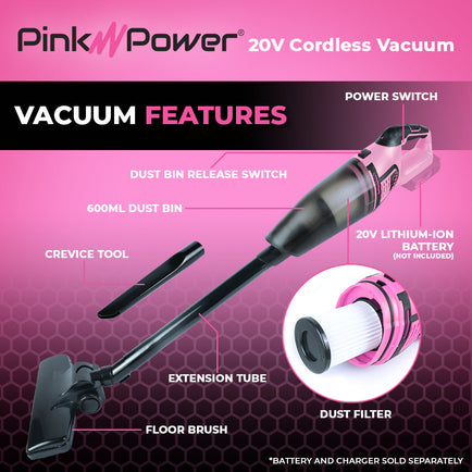PP201B 20-Volt Lithium Ion Vacuum Pink Power 