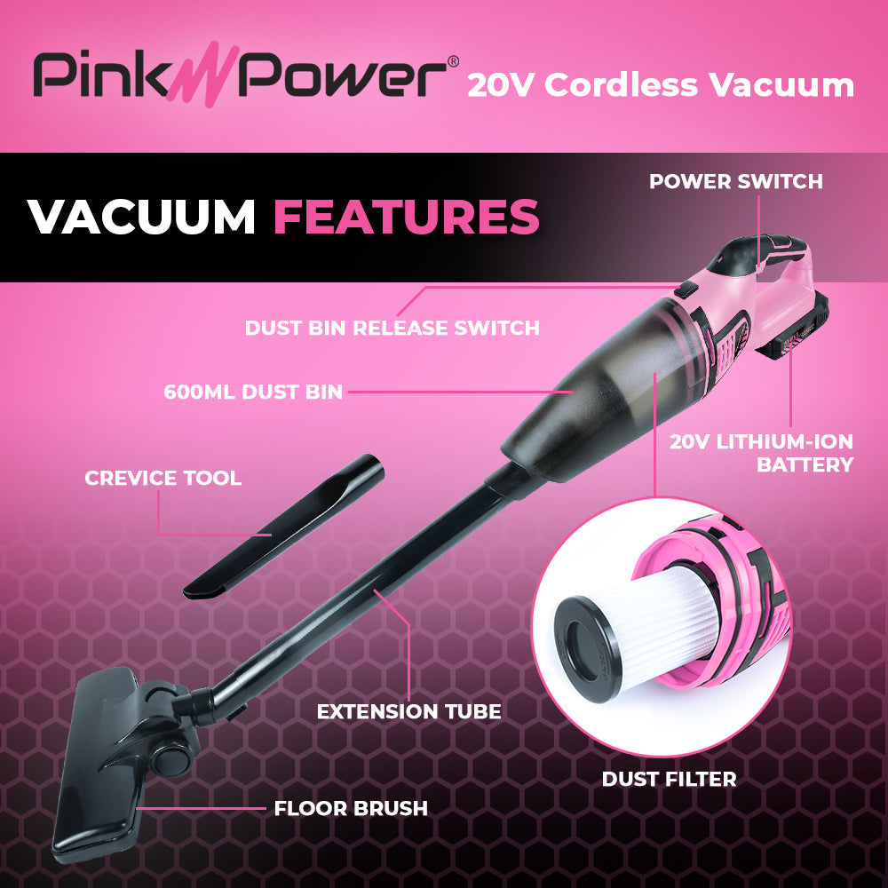 PP201 20-Volt Lithium Ion Vacuum Kit Pink Power 